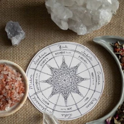 Imbolc & der Frühling